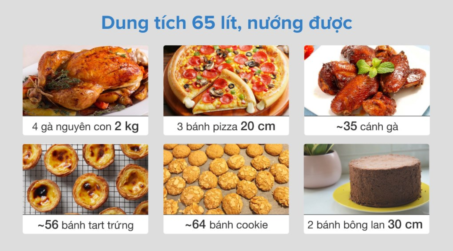 Lò nướng Hafele HO-KT60C đáp ứng đầy đủ nhu cầu nấu nướng của gia đình từ 3–6 thành viên