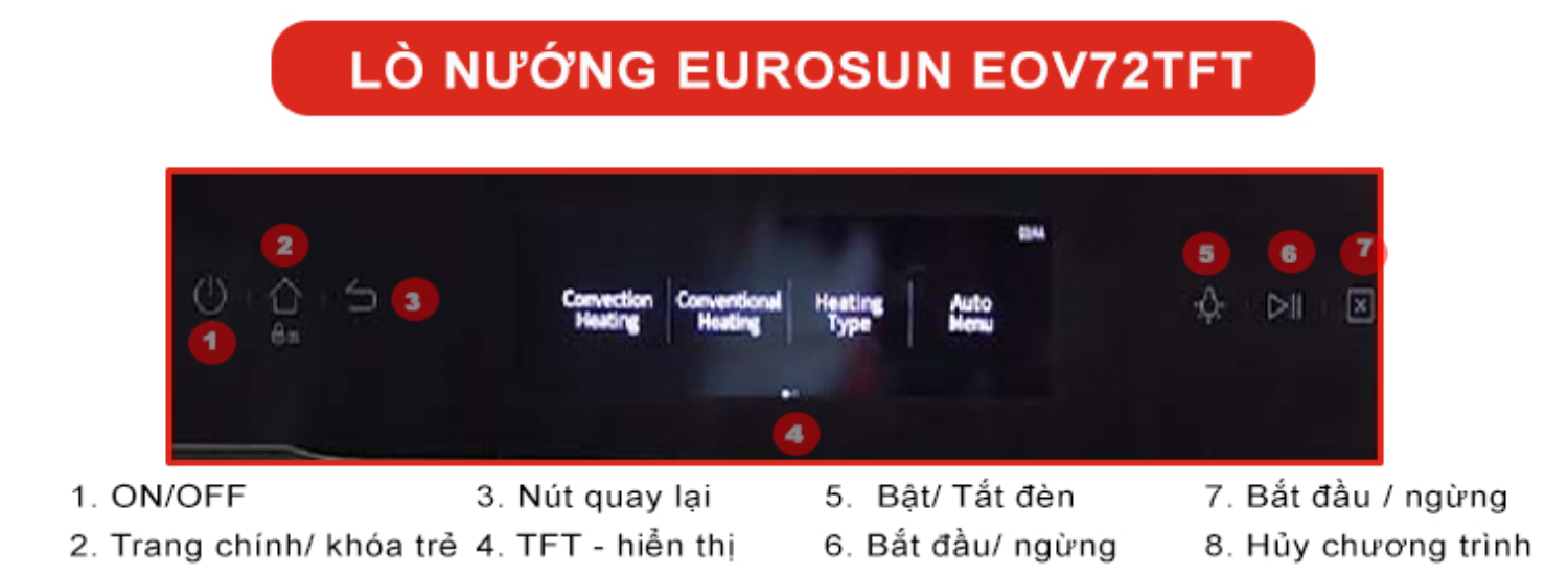 Lò nướng Eurosun EOV72TFT được trang bị bảng điều khiển cảm ứng TFT