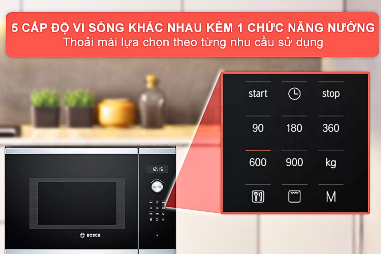Công suất lò vi sóng quyết định tốc độ hâm nóng, nấu chín thực phẩm và hiệu quả tiết kiệm điện