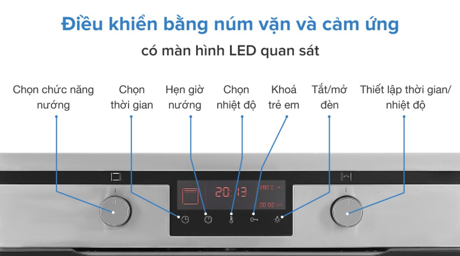 Lò nướng Hafele HO-KT60J sử dụng thiết kế bảng điều khiển kết hợp