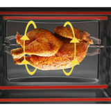  Tính năng nổi bật - Nướng Xiên Quay 