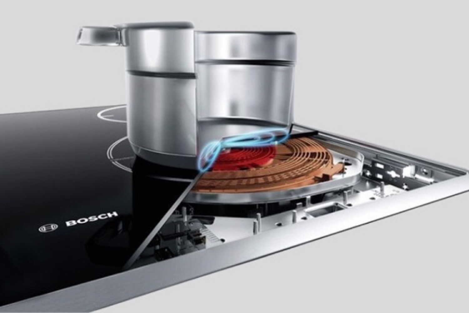 Nguyên lý cơ bản của bếp từ là cảm ứng điện từ (electromagnetic induction)