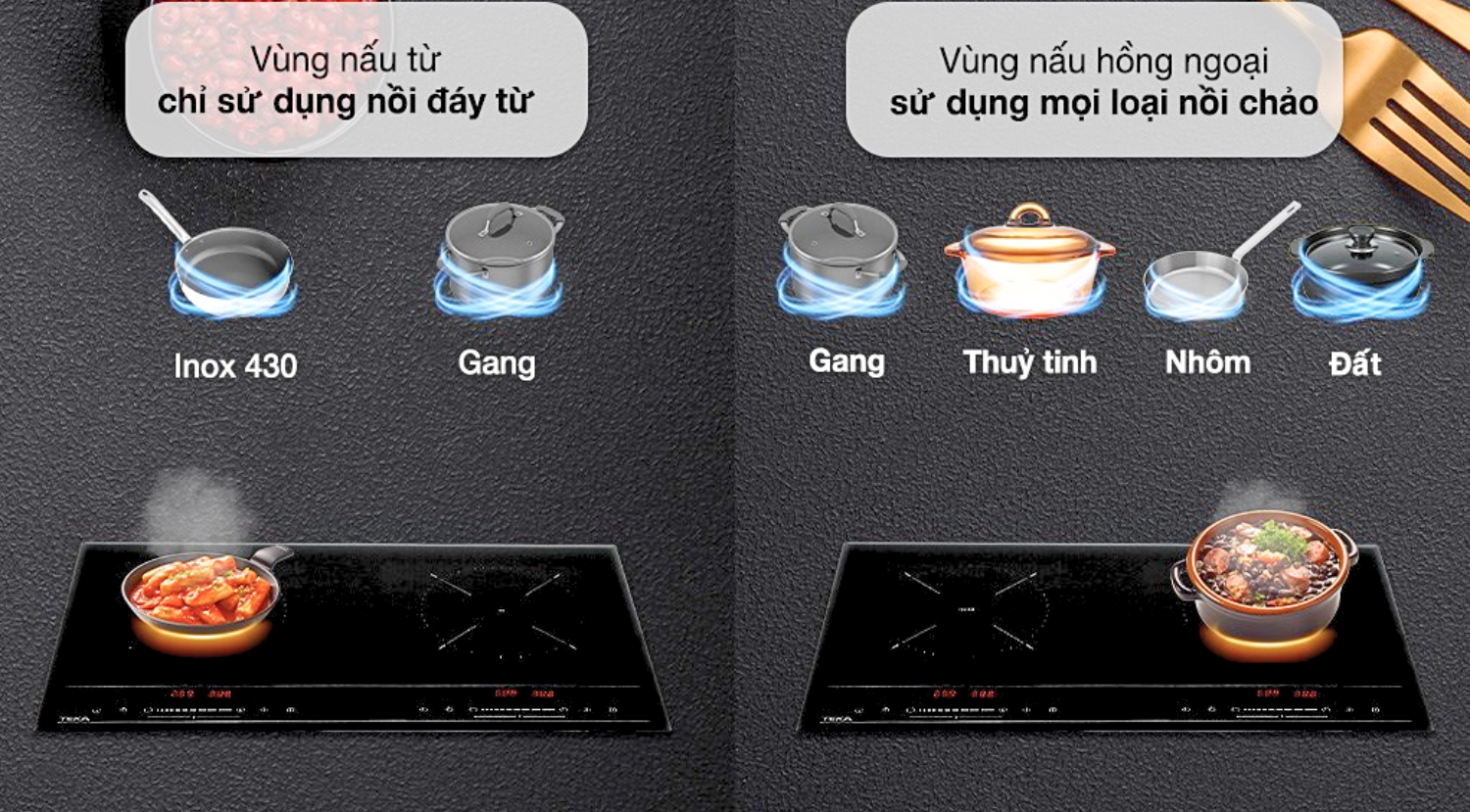 Song song với các mẫu bếp từ thuần túy, Teka còn phát triển dòng sản phẩm Hybrid đa năng