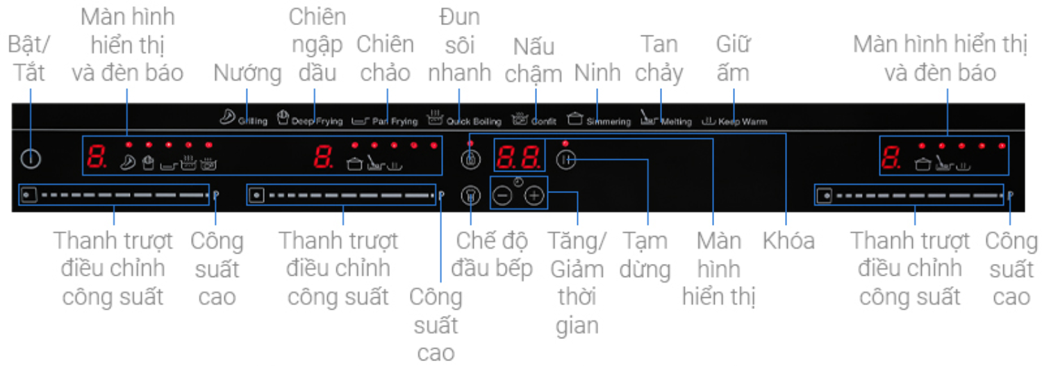 Bếp Teka chinh phục người dùng bằng loạt công nghệ độc quyền và tính năng thông minh