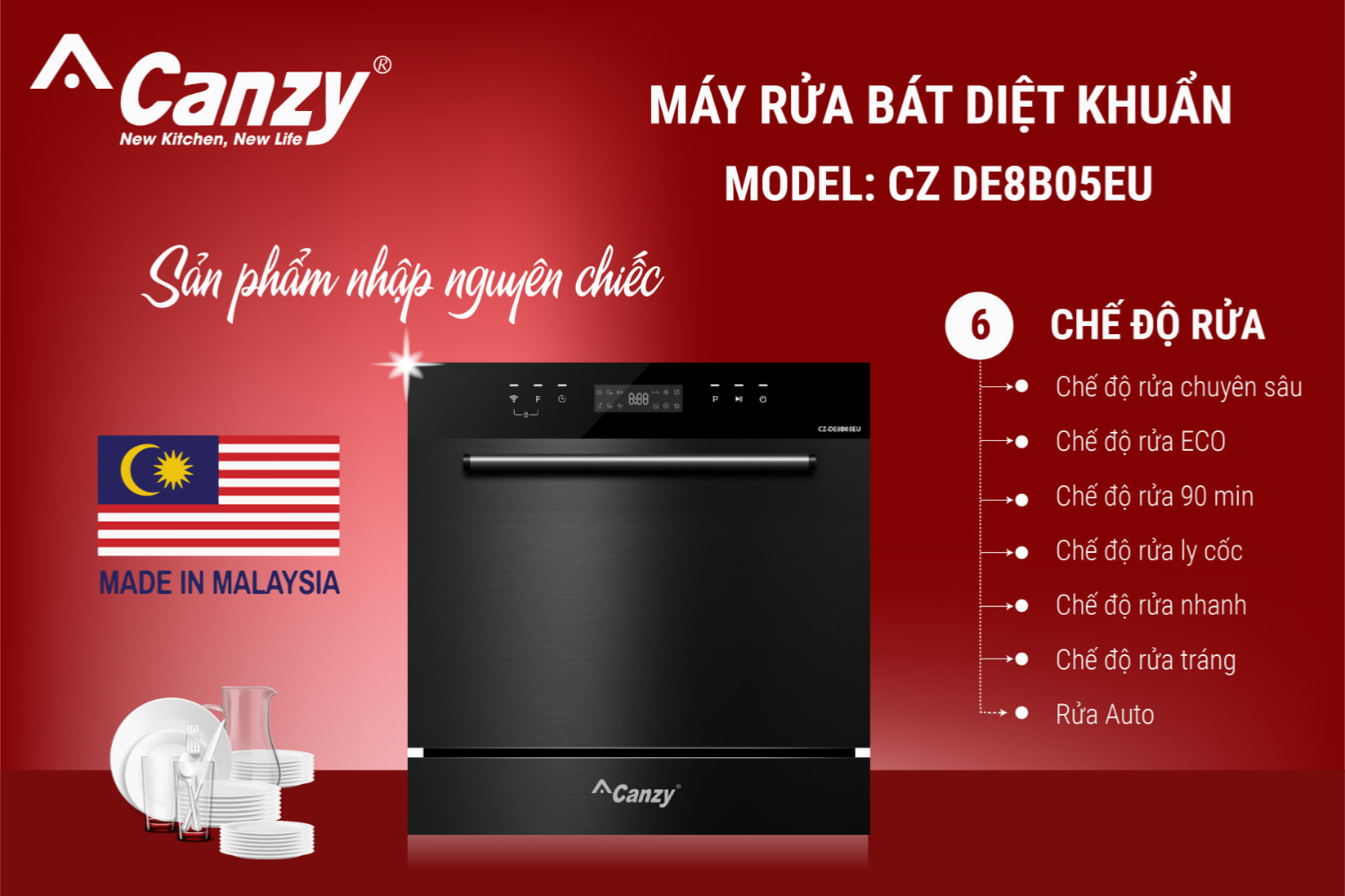 Bước 5: Chọn chương trình rửa phù hợp