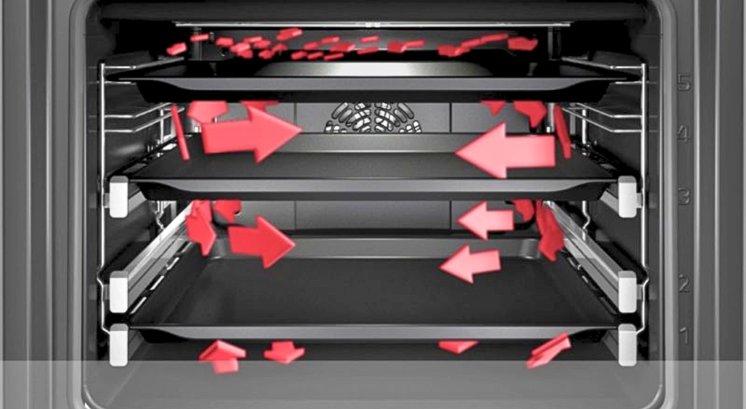 Điểm khác biệt lớn của Bosch nằm ở các công nghệ nướng đối lưu đa tầng tiên tiến