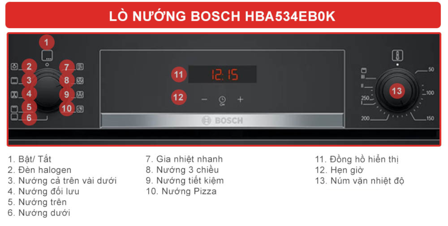 Lò nướng Bosch Series 4 được trang bị công nghệ đối lưu 3D Hotair phân phối nhiệt đều