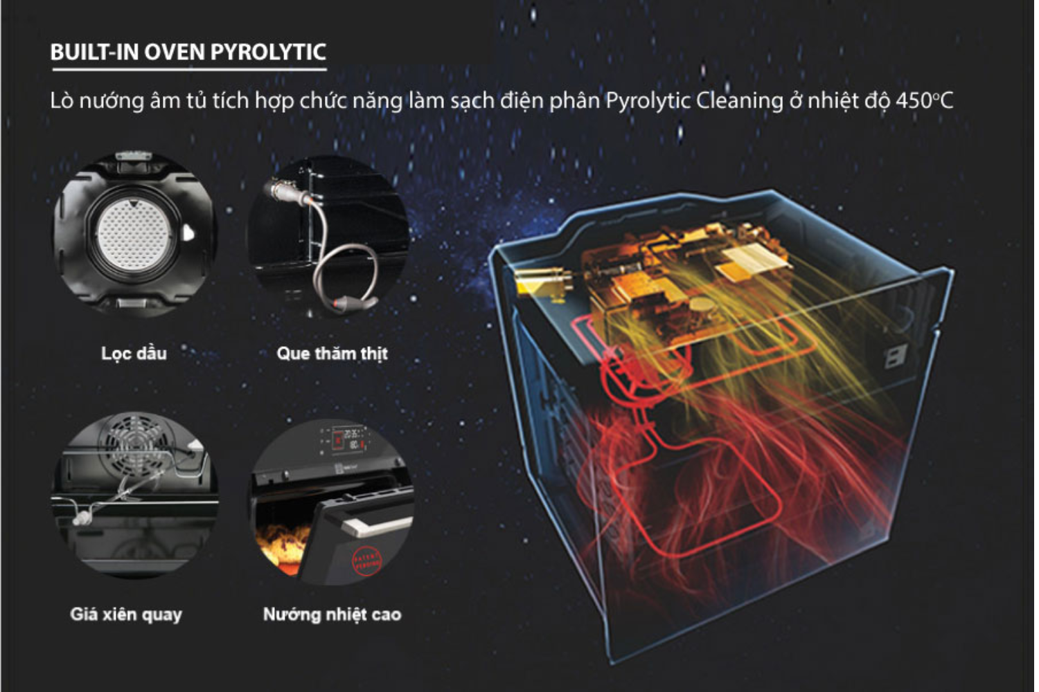 Lò nướng Eurosun đạt sự hài lòng cao về độ bền và công nghệ theo đánh giá người dùng