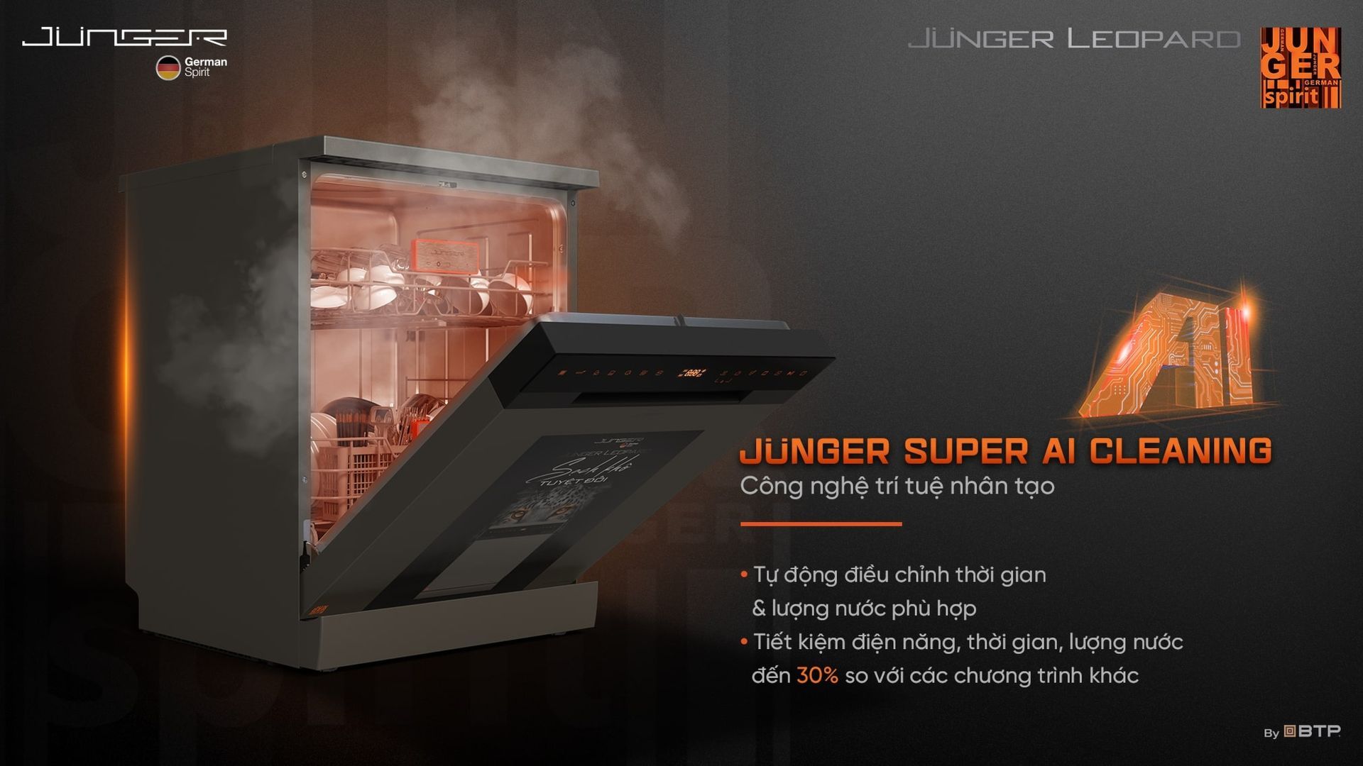 Công nghệ AI tự động Junger Super AI Cleaning tự động nhận diện mức độ bẩn của bát