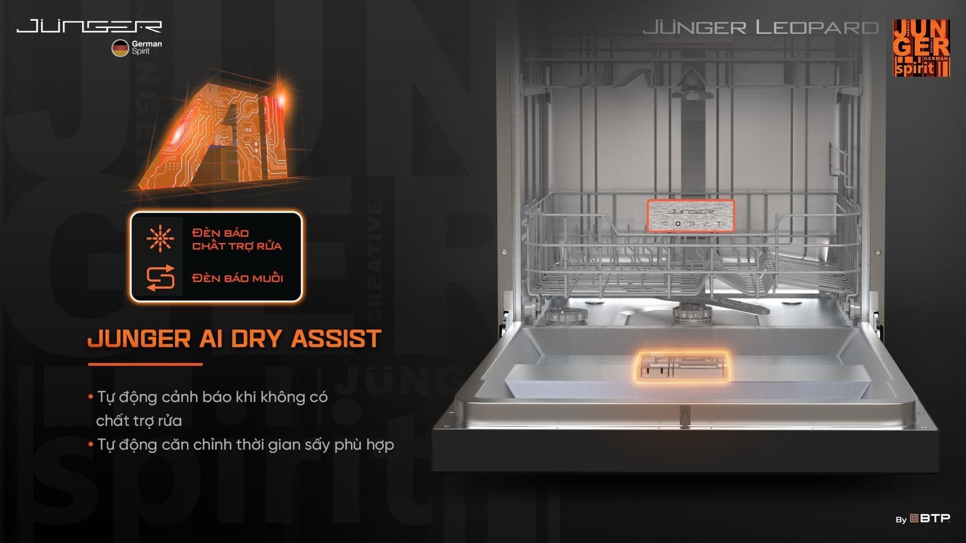 Công nghệ Junger AI Dry Assist tự động điều chỉnh thời gian sấy