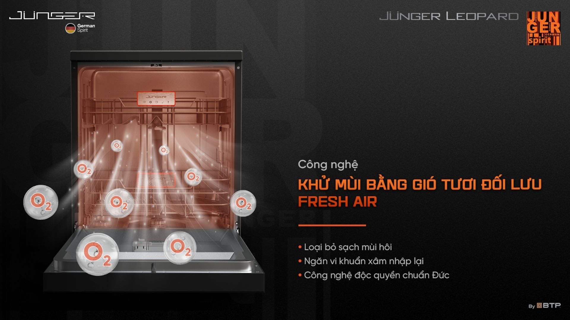 Gió tươi đối lưu Fresh Air loại sạch mùi hôi, ngăn ngừa sự hình thành vi khuẩn