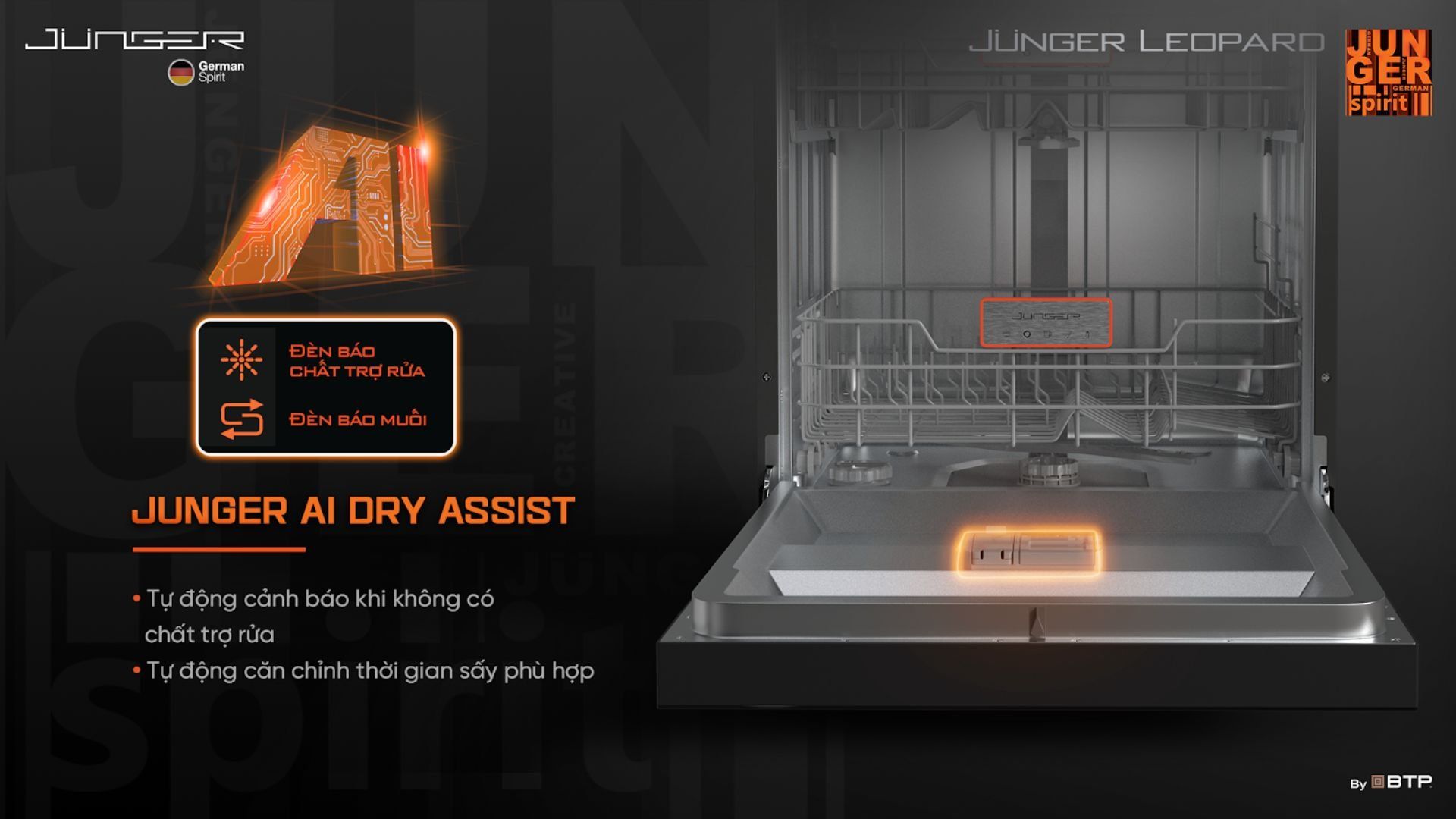 Công nghệ Junger AI Dry Assist sấy tự động, thông minh