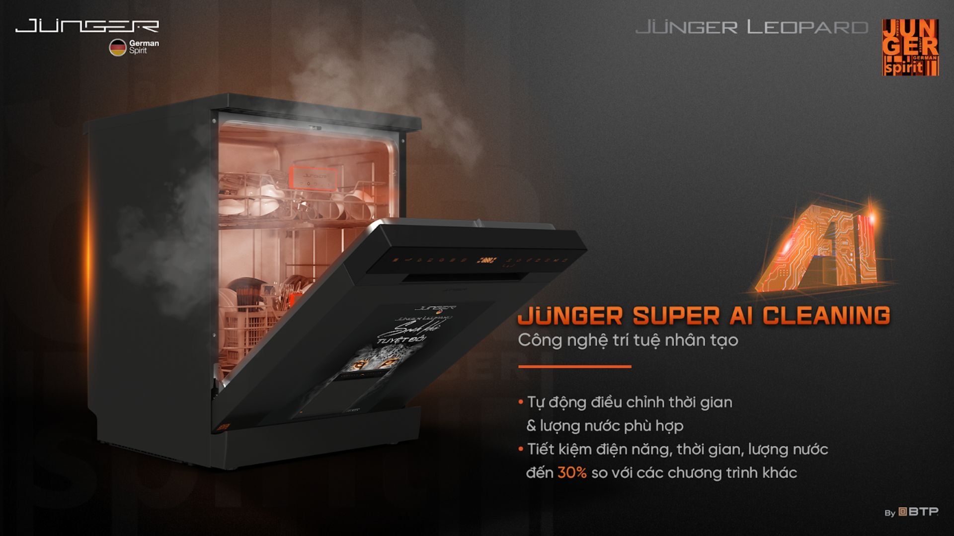 Công nghệ Junger Super AI Cleaning giúp tiết kiệm điện năng, thời gian và lượng nước