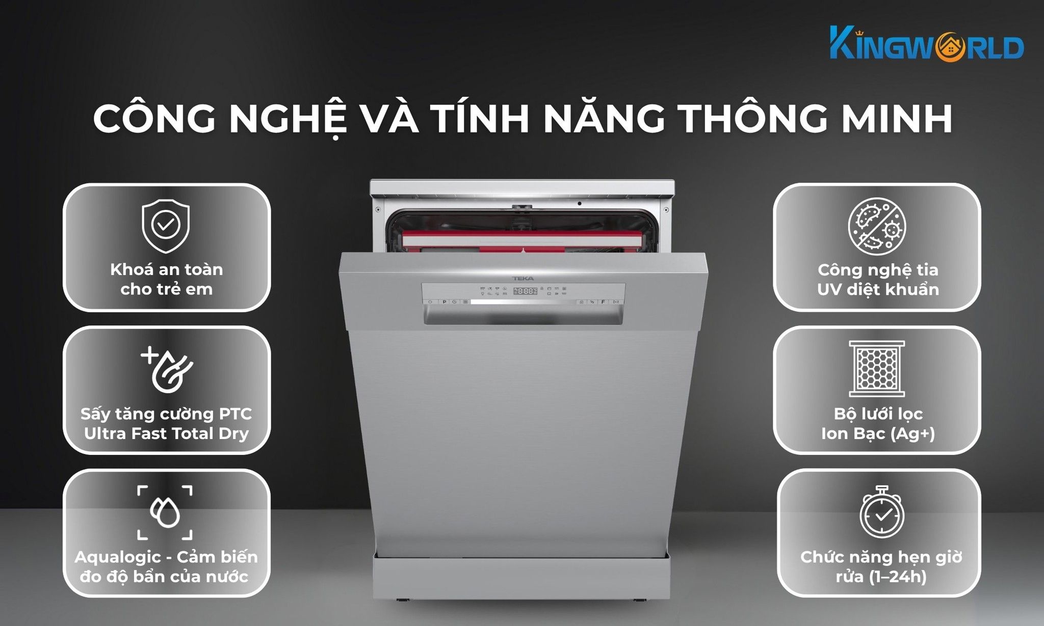 Tích hợp nhiều công nghệ rửa giúp người dùng linh hoạt chọn lựa