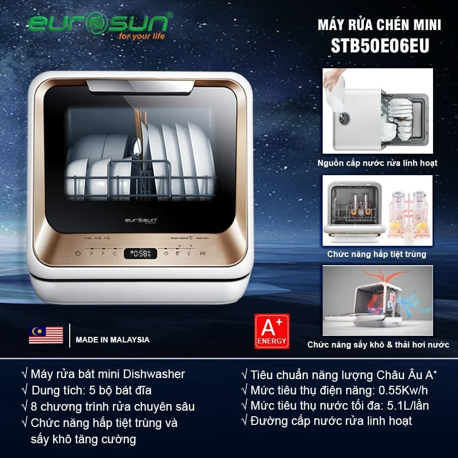 Máy rửa bát Eurosun mini để bàn