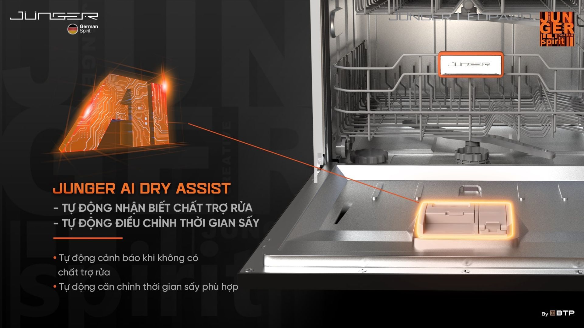 Công nghệ Junger AI Dry Assist – tự động nhận biết chất trợ rửa và làm khô thông minh