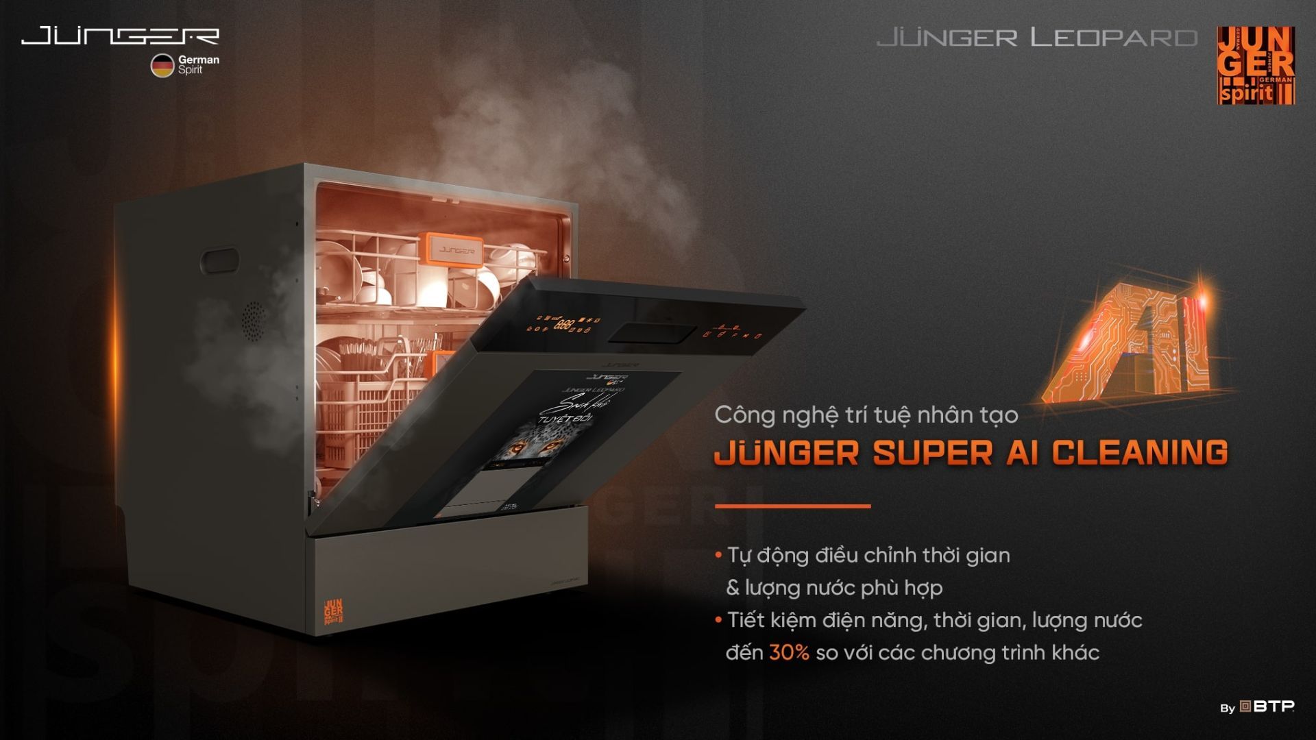 Công nghệ Junger Super AI Cleaning tự động nhận diện độ bẩn