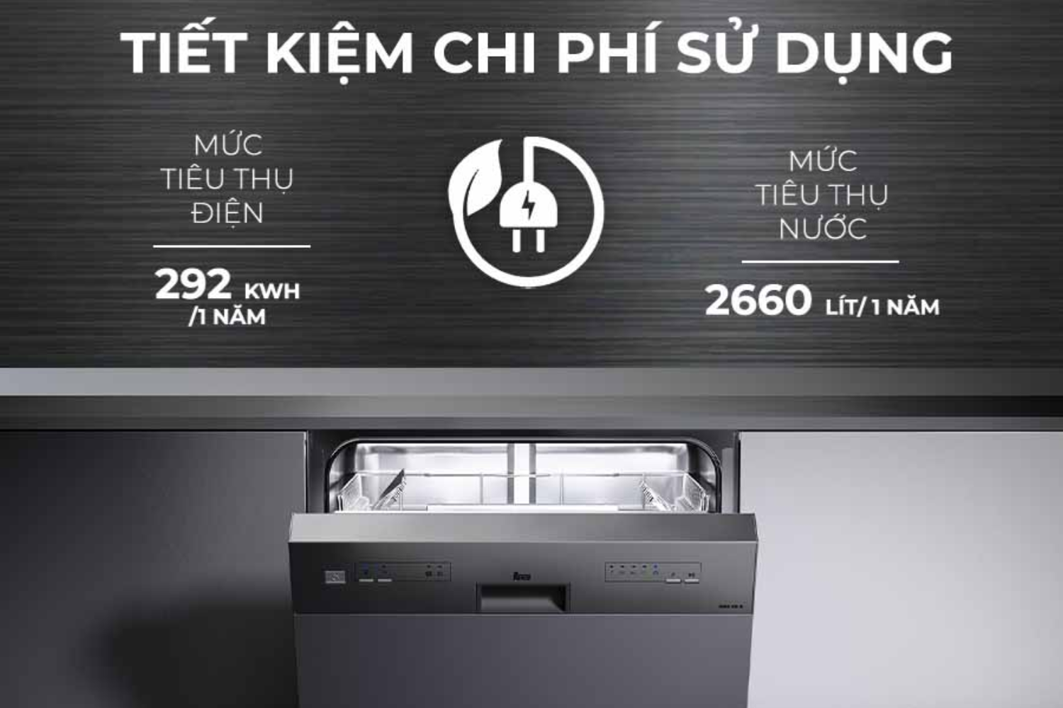 Máy rửa bát Teka giúp tiết kiệm điện nước một cách tối ưu