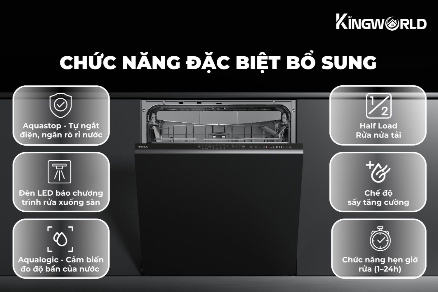 Máy rửa bát Teka trang bị nhiều tính năng, tiện ích nổi bật khác