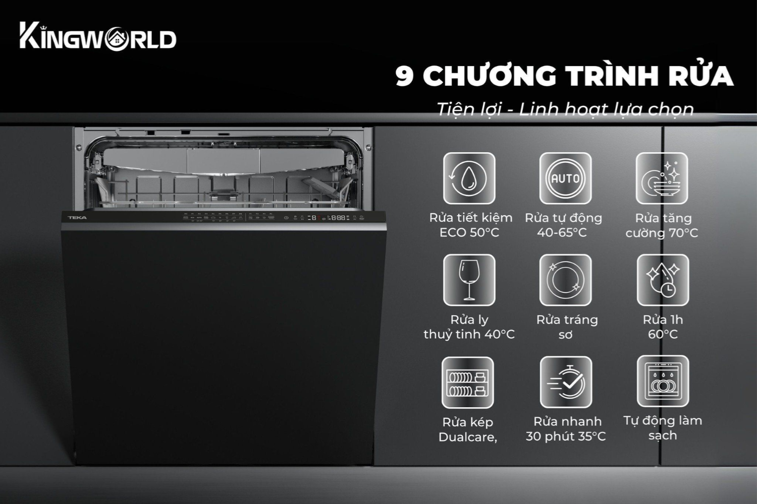Máy rửa bát Teka với đa dạng chương trình rửa