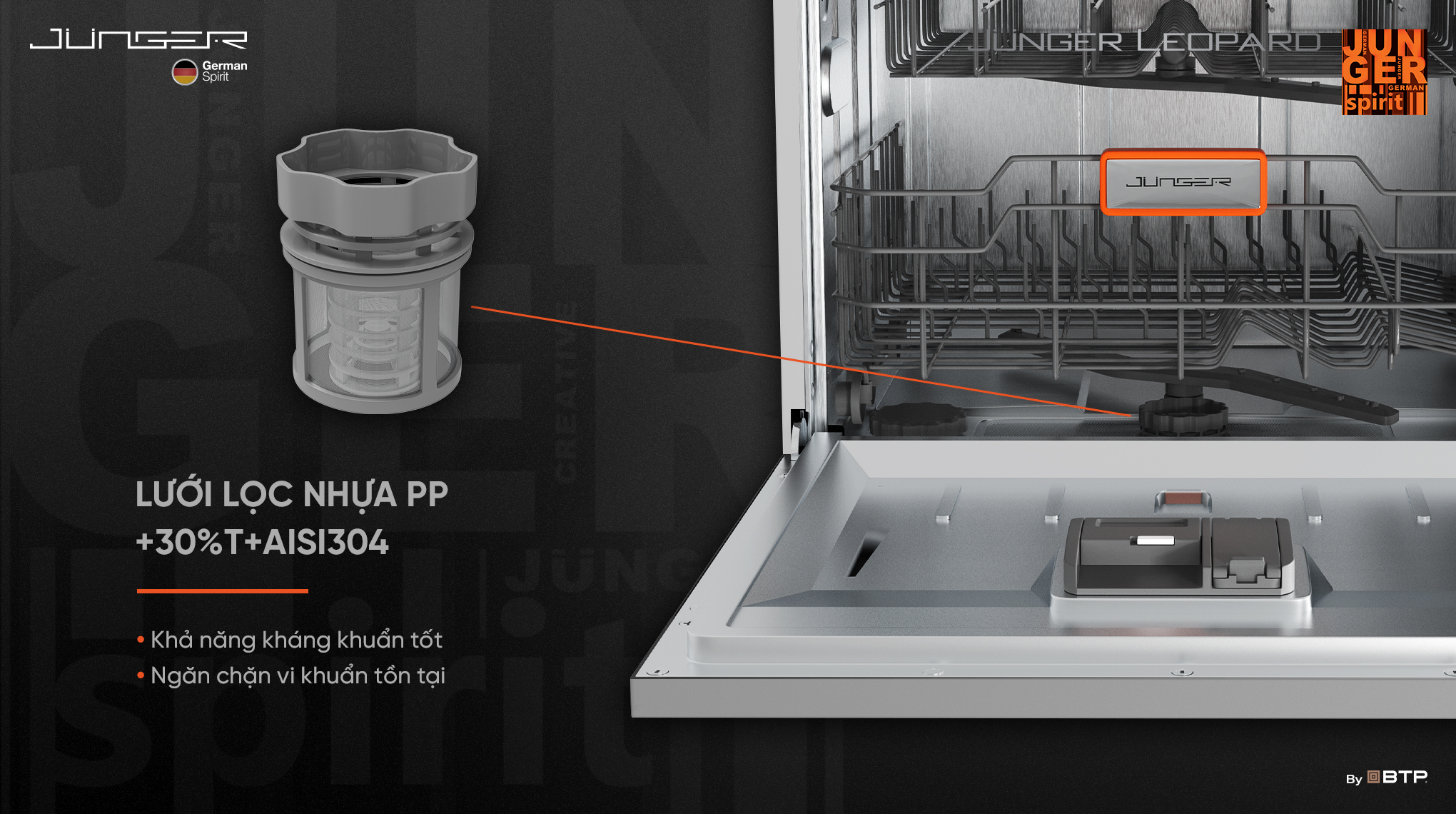 Lưới lọc Junger Leopard DWJ-100 làm bằng vật liệu PP+30%T+AISI304 kháng khuẩn cực tốt