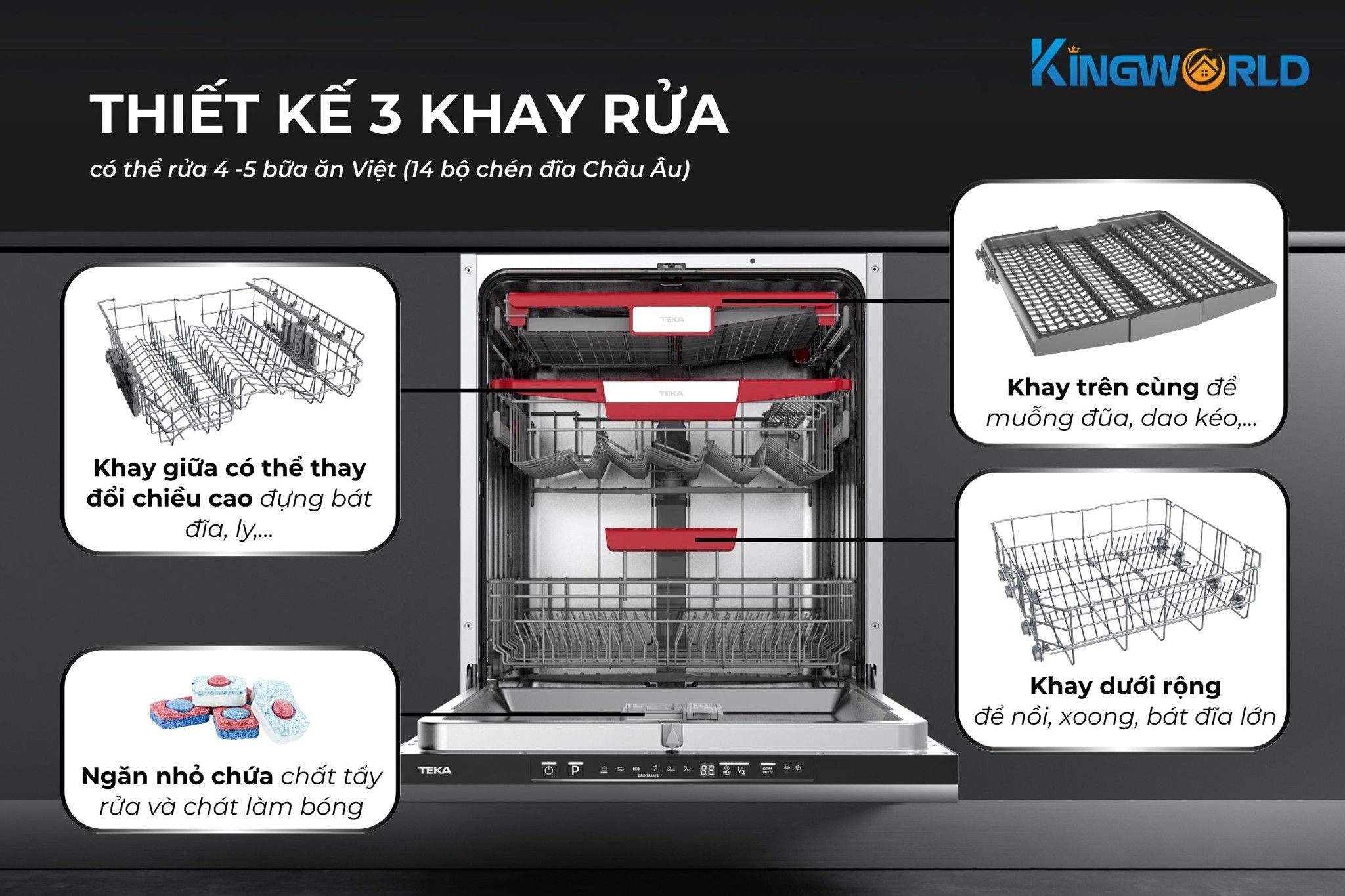 Trang bị khay trượt MultiFlex-3 thế hệ mới, nâng hạ dễ dàng