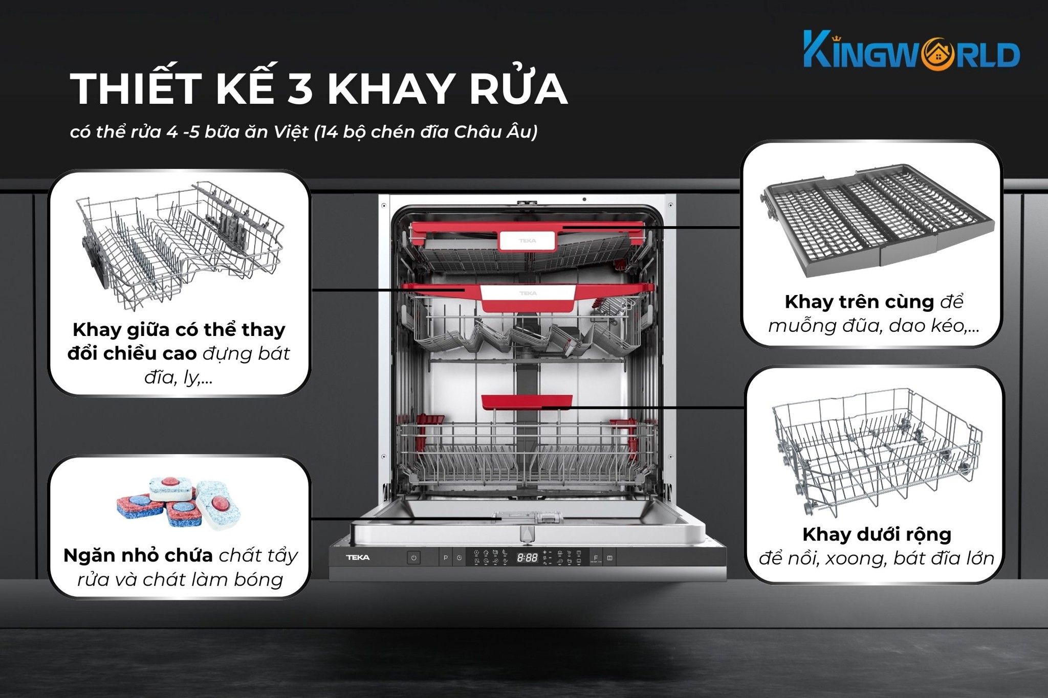 Hệ thống khay rửa có thể nâng hạ tiện lợi
