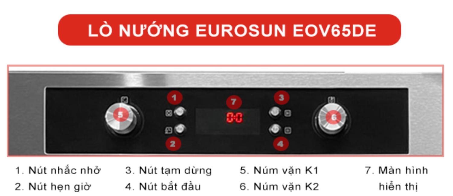 Eurosun EOV65DE hỗ trợ tiện nghi tối đa cho quá trình nấu nướng