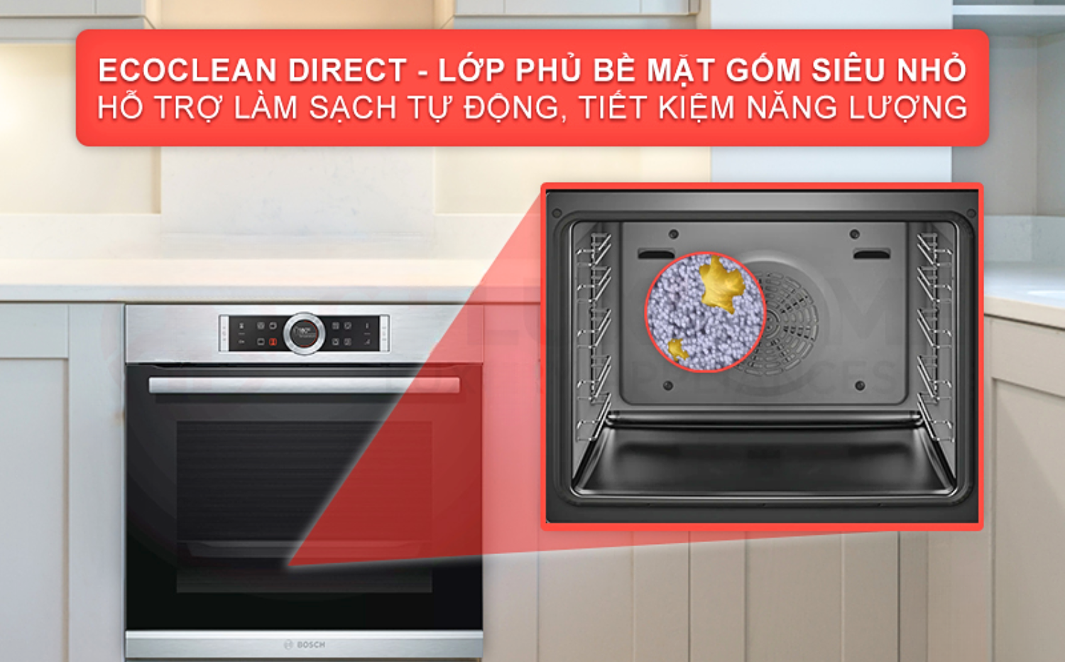 Công nghệ Catalytic sử dụng các tấm lót phủ bằng gốm xốp phủ chất xúc tác gắn trong khoang lò