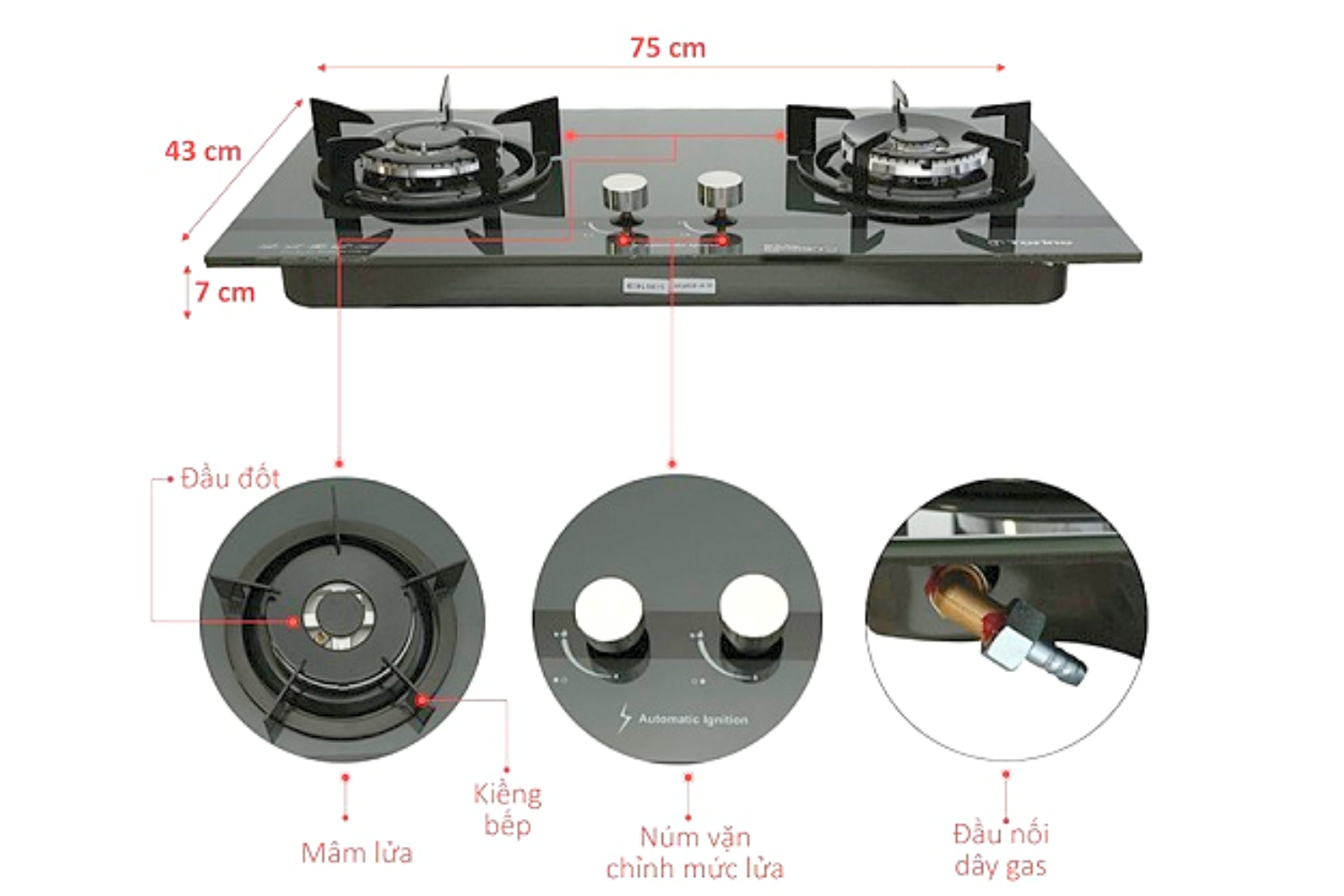 Bếp gas đều được cấu tạo từ các bộ phận cơ bản với những chức năng riêng biệt
