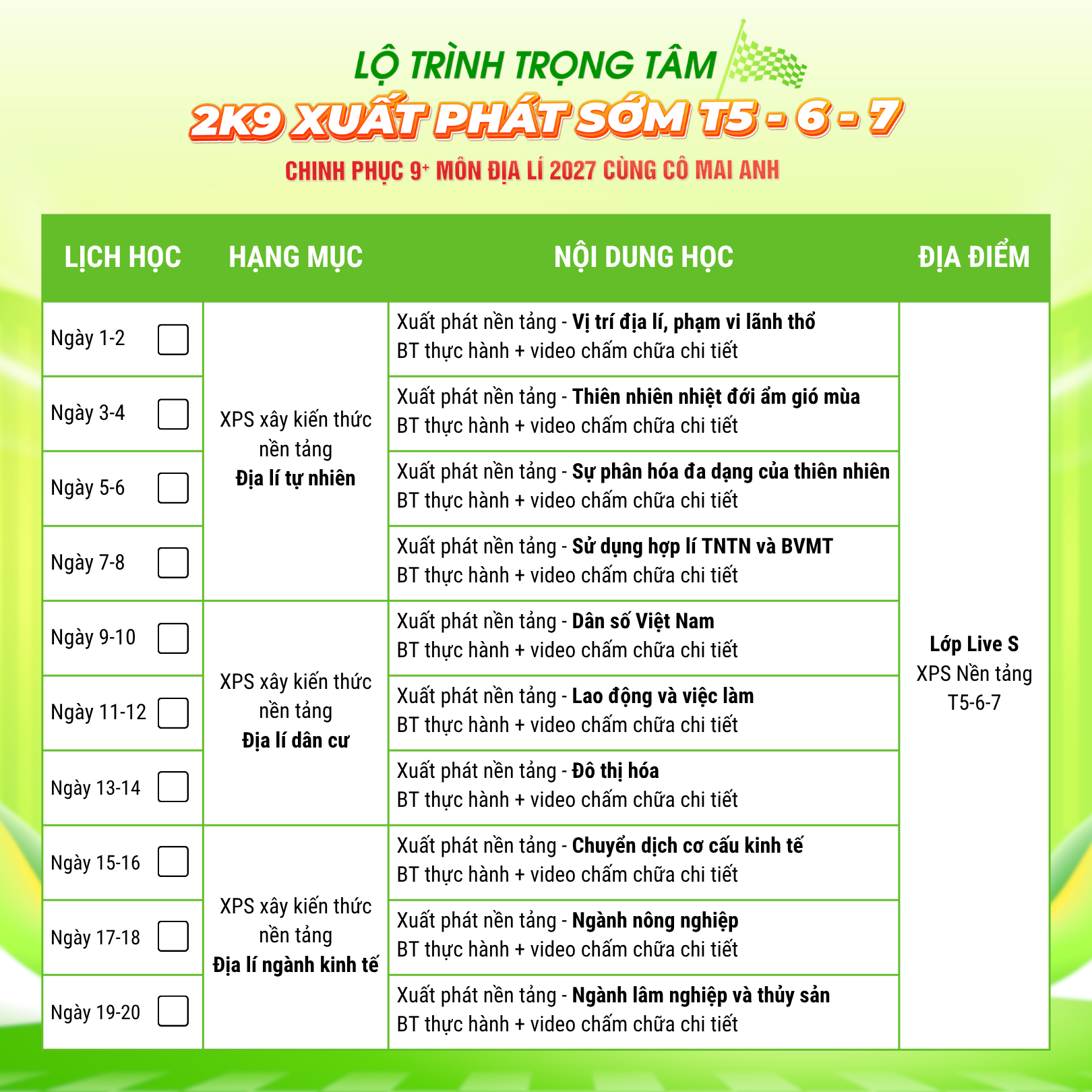 File PDF lộ trình 2k9 XUẤT PHÁT SỚM tháng 5-6-7 chiếm lĩnh lợi thế dẫn đầu
