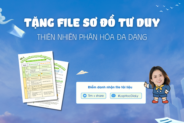 TẶNG FILE SƠ ĐỒ TƯ DUY - THIÊN NHIÊN PHÂN HÓA ĐA DẠNG