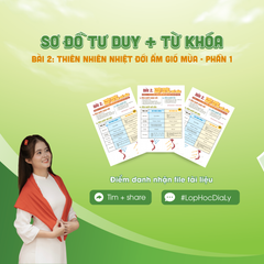 SƠ ĐỒ TƯ DUY và TỪ KHÓA BÀI 2: THIÊN NHIÊN NHIỆT ĐỚI ẨM GIÓ MÙA - PHẦN 1