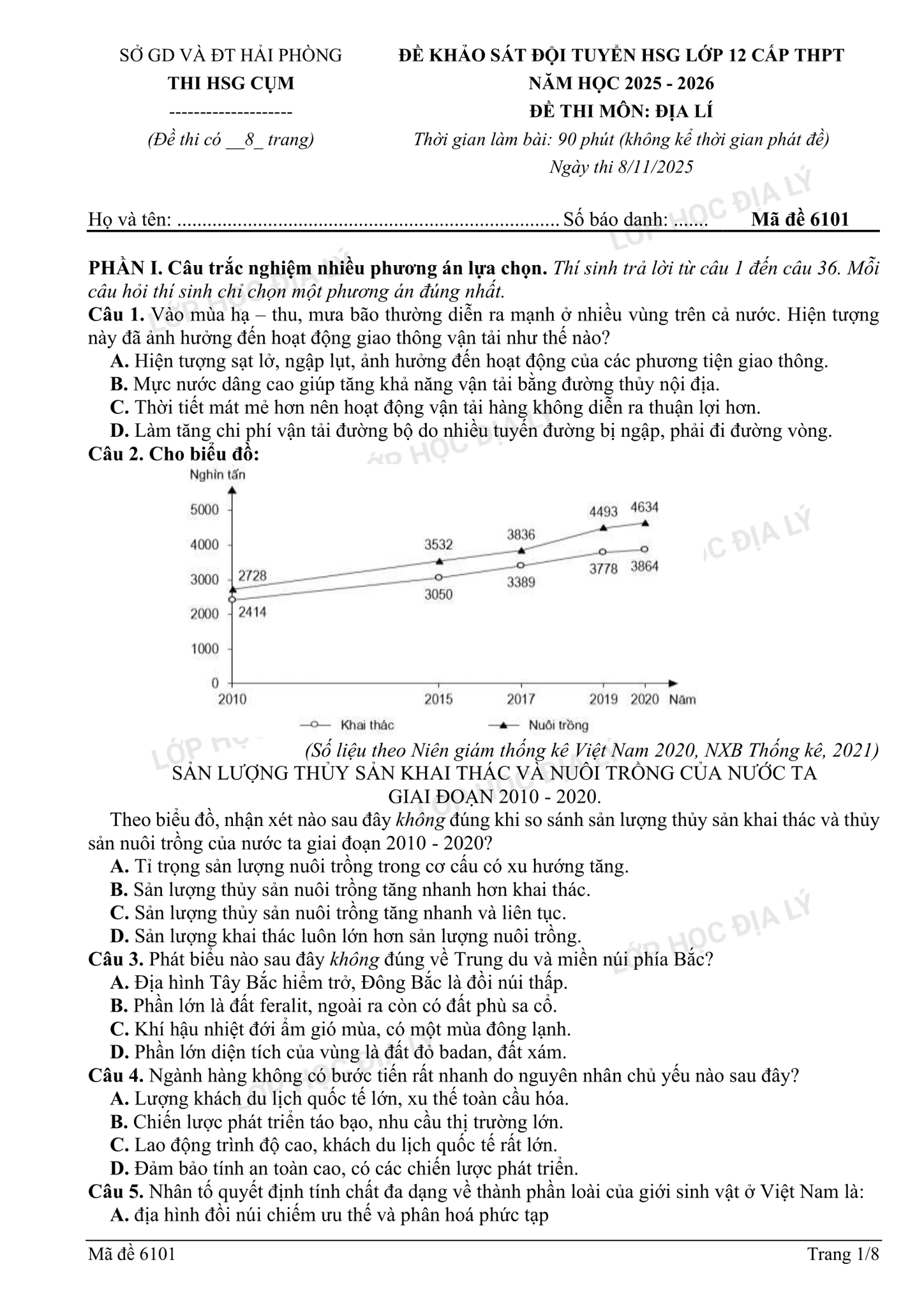 ĐỀ KHẢO SÁT ĐỘI TUYỂN HSG LỚP 12 CẤP THPT CỤM HẢI PHÒNG