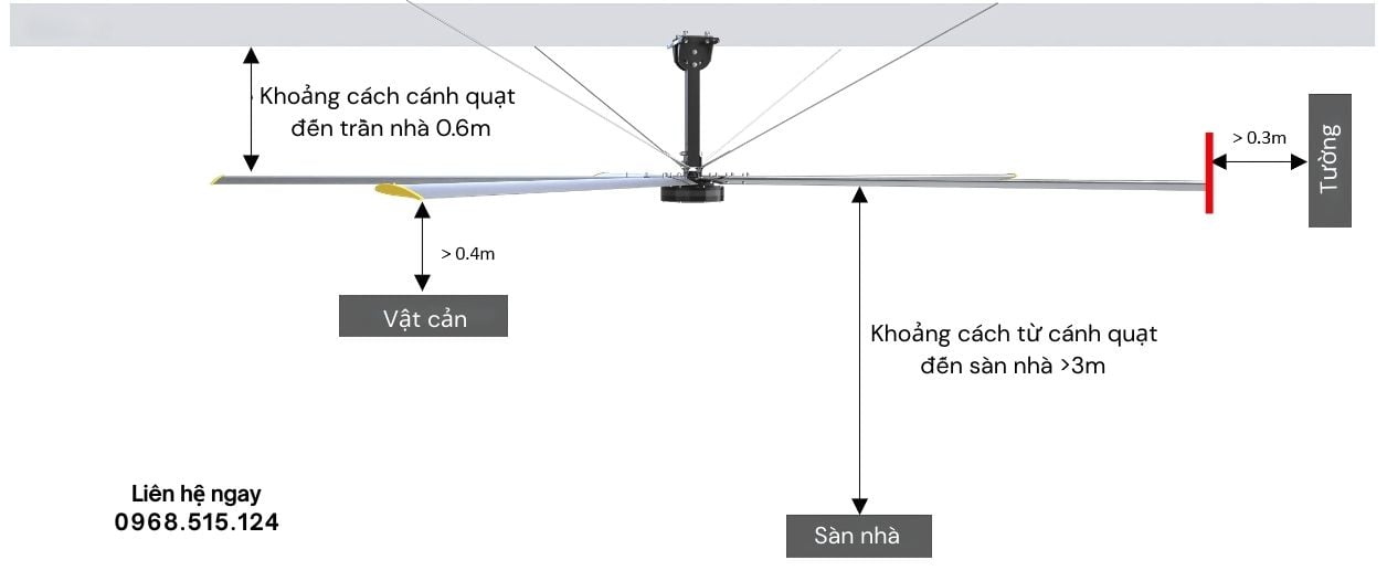 Quạt trần công nghiệp 3m - Giải pháp tiết kiệm hiệu quả