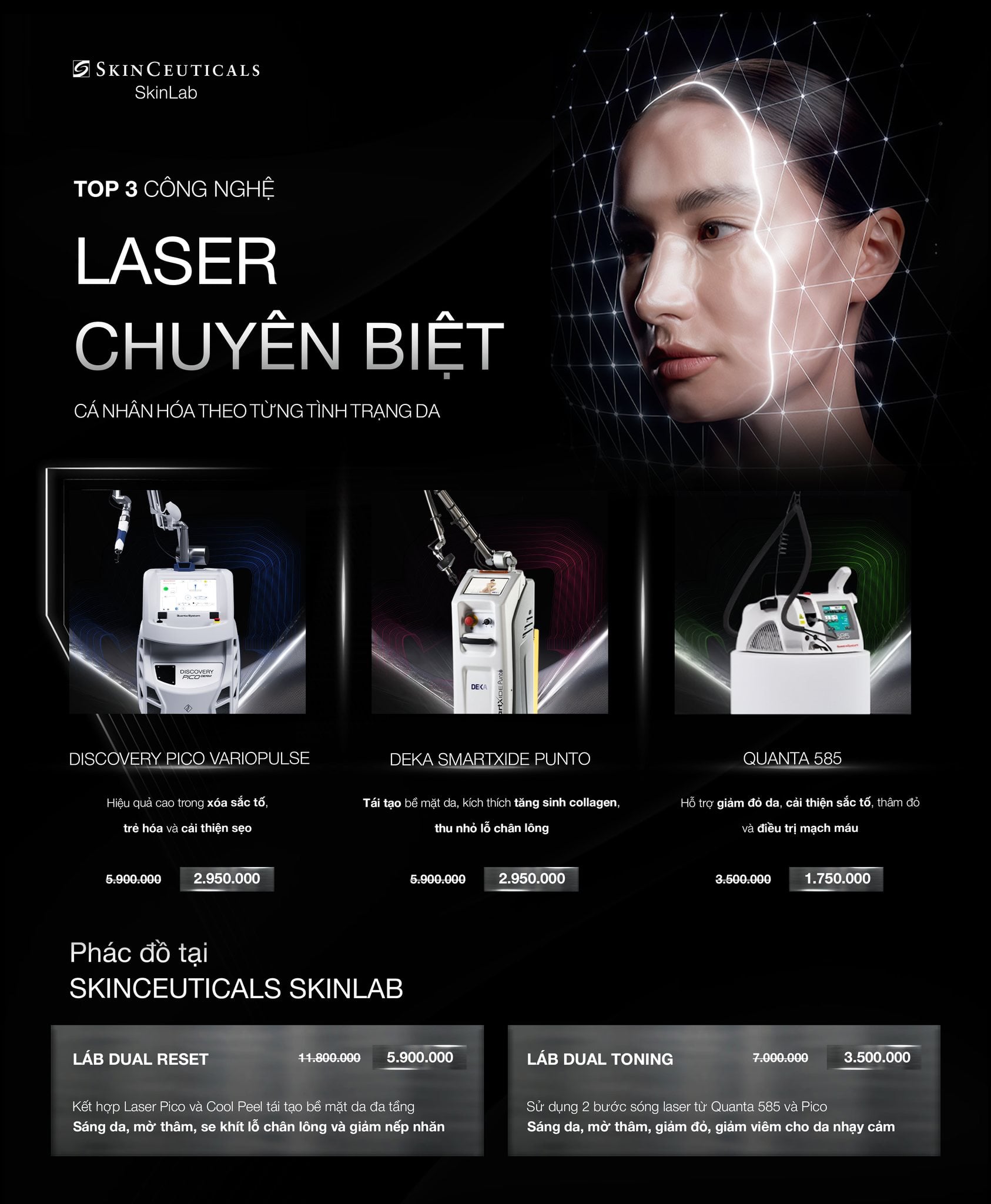 SKC SkinLab