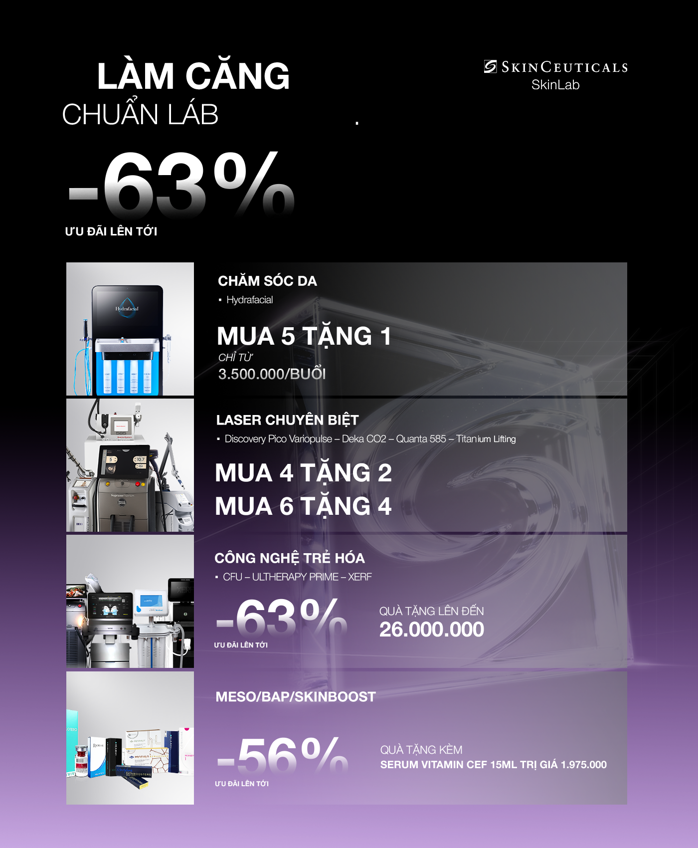 SKC SkinLab
