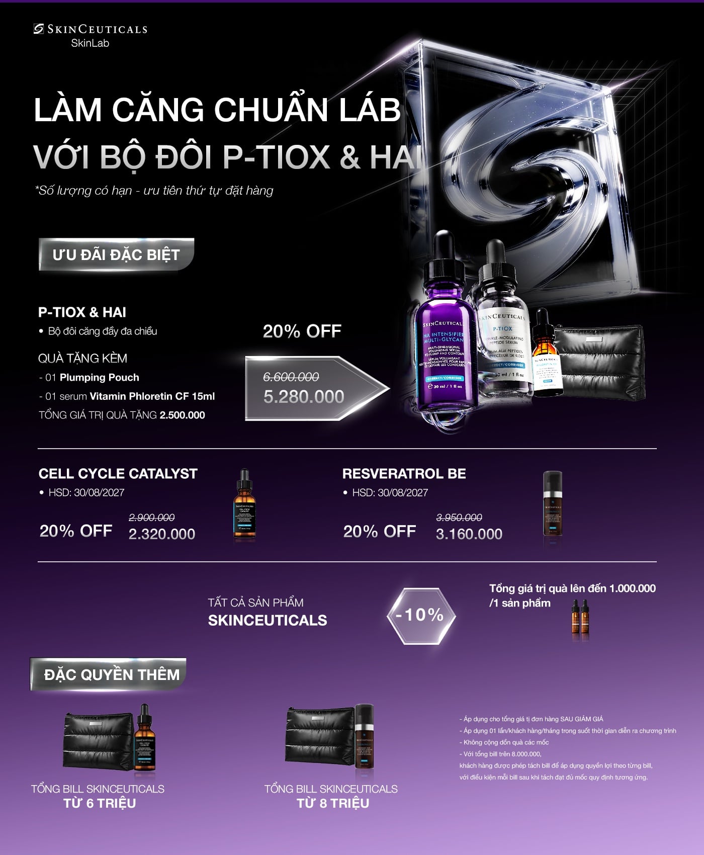 SKC SkinLab