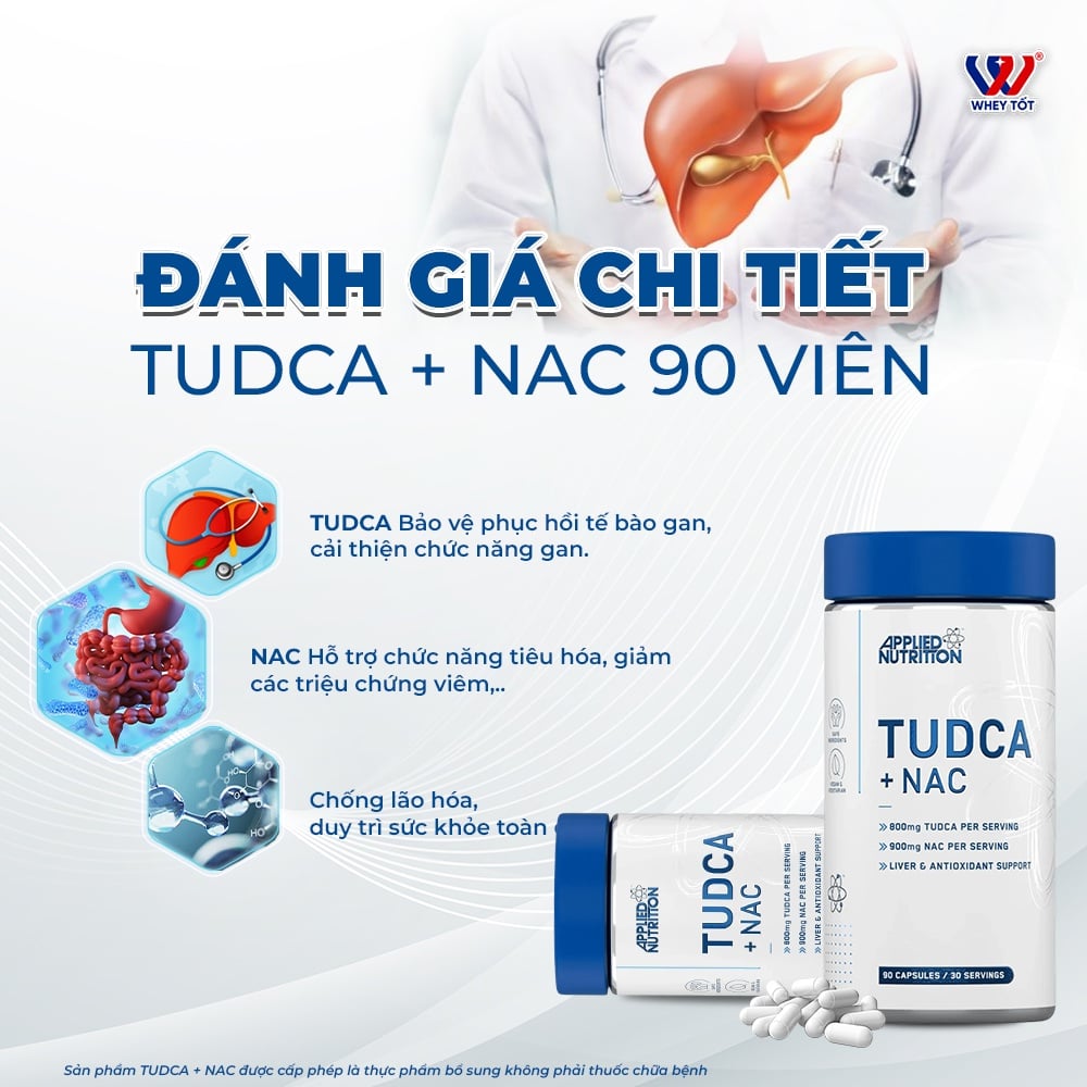 Applied Nutrition TUDCA + NAC 90 viên, đánh giá chi tiết