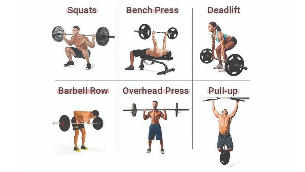 Tại sao không nên tập mãi một bài tập mà cần thay đổi?