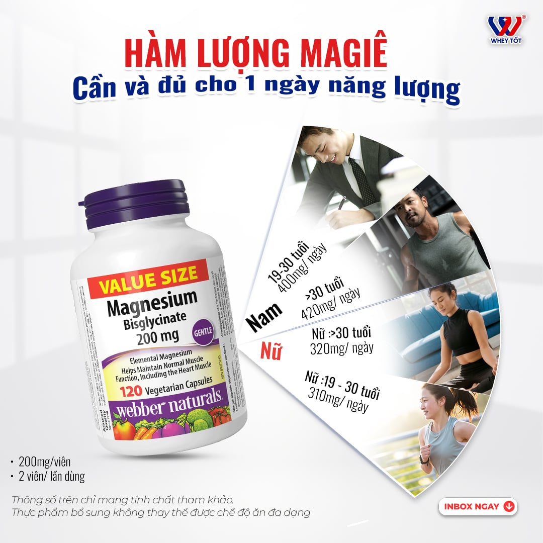 Webber Naturals Magnesium Bisglycinate 200mg - Viên uống bổ sung Magie