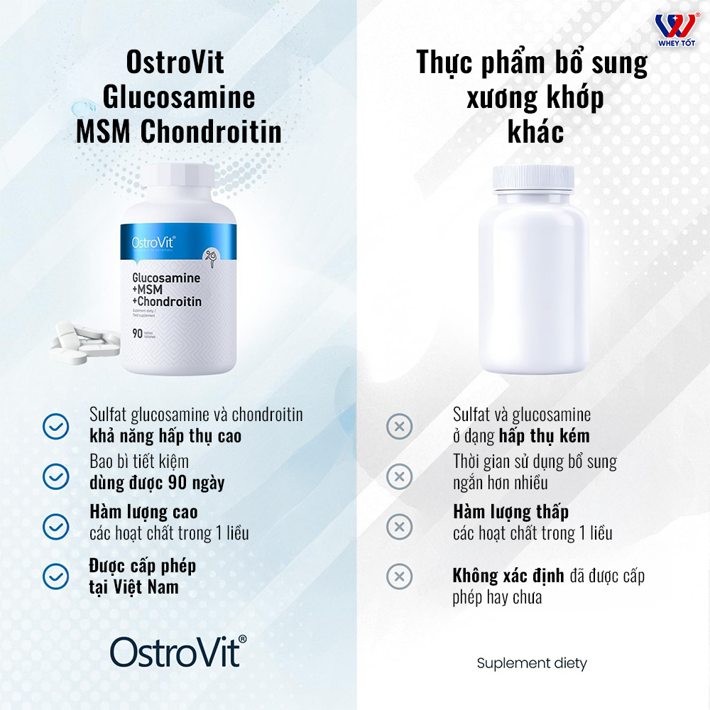 Ostrovit Hỗ Trợ Xương Khớp Glucosamin + MSM + Chondrotin | 90  Viên