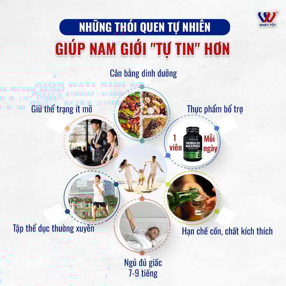 BioTech USA Tribulus Maximus 1500mg | Chiết xuất nguyên liệu tự nhiên