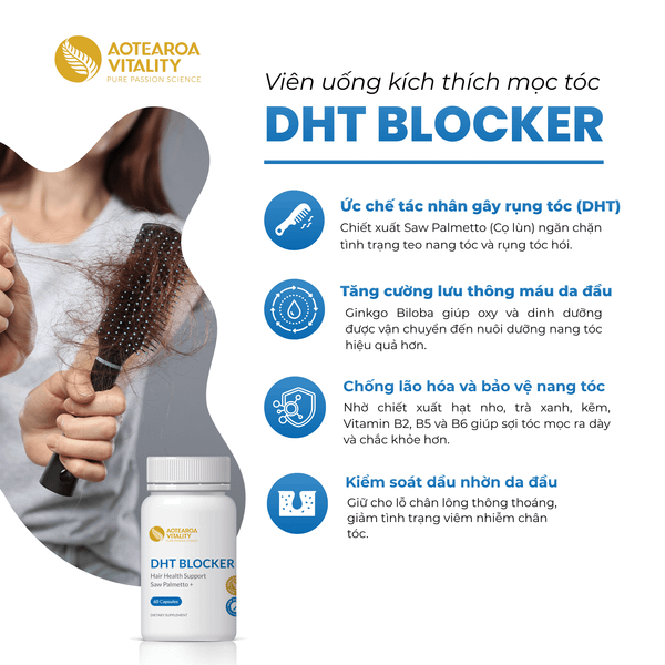 Viên uống mọc tóc DHT Blocker