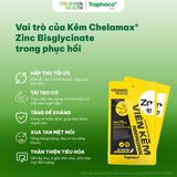 Kẽm Bisglycinate – Giải pháp bổ sung kẽm hấp thu vượt trội, an toàn