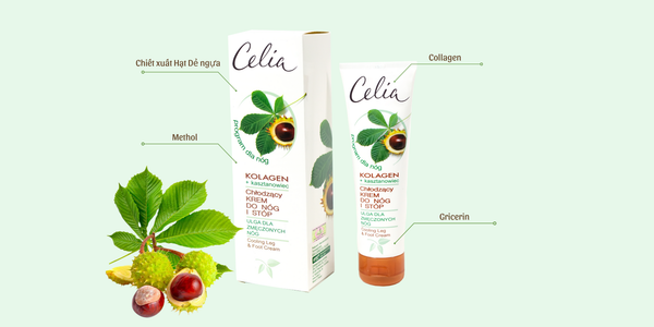 Tài liệu báo cáo và nghiên cứu khoa học của kem thoa tĩnh mạch Celia