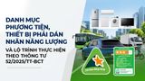 Danh mục Phương tiện, thiết bị phải dán nhãn năng lượng và lộ trình thực hiện theo Thông tư 52/2025/TT-BCT