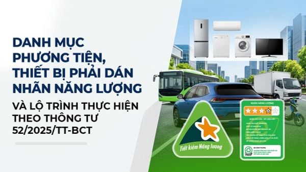 Danh mục Phương tiện, thiết bị phải dán nhãn năng lượng và lộ trình thực hiện theo Thông tư 52/2025/TT-BCT