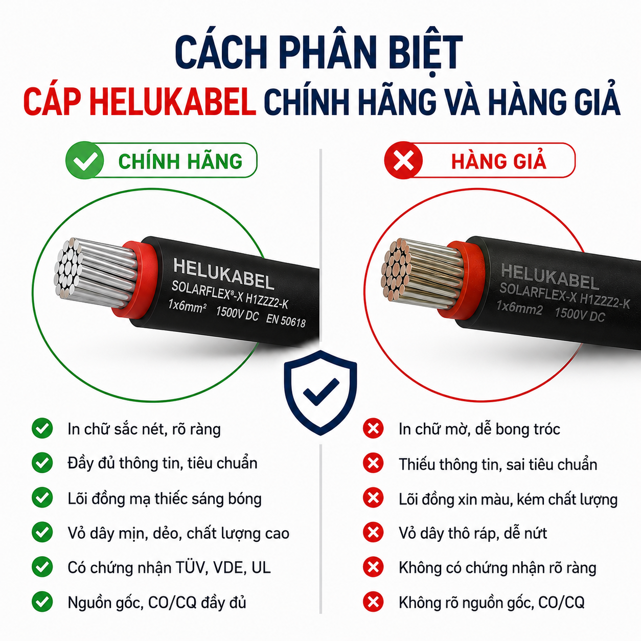 Cách phân biệt cáp Helukabel chính hãng và hàng giả?