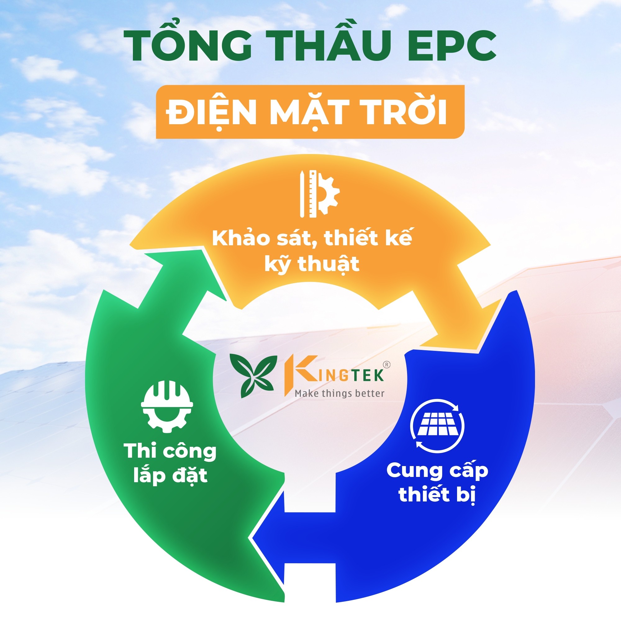 Tổng thầu EPC điện mặt trời, dịch vụ trọn gói tối ưu cho chủ đầu tư